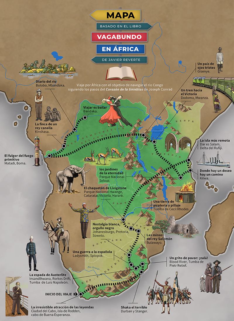 Vagabundo en África